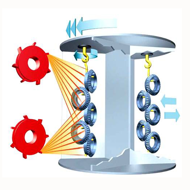 高负荷工况优选！安徽碧砂机电抛丸机兼顾高效率与...